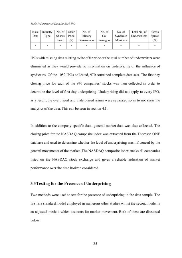 Finance thesis topics image