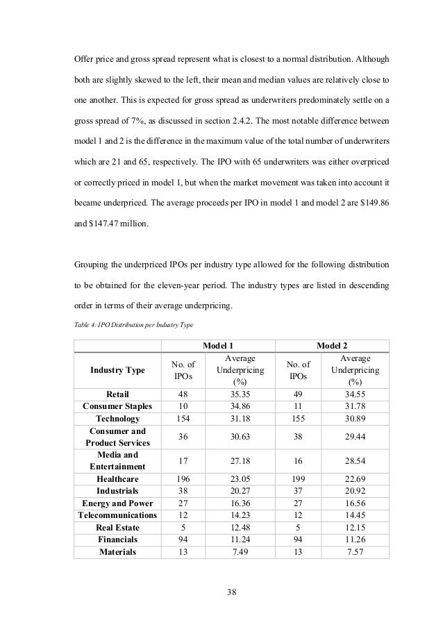 Dissertation msc finance