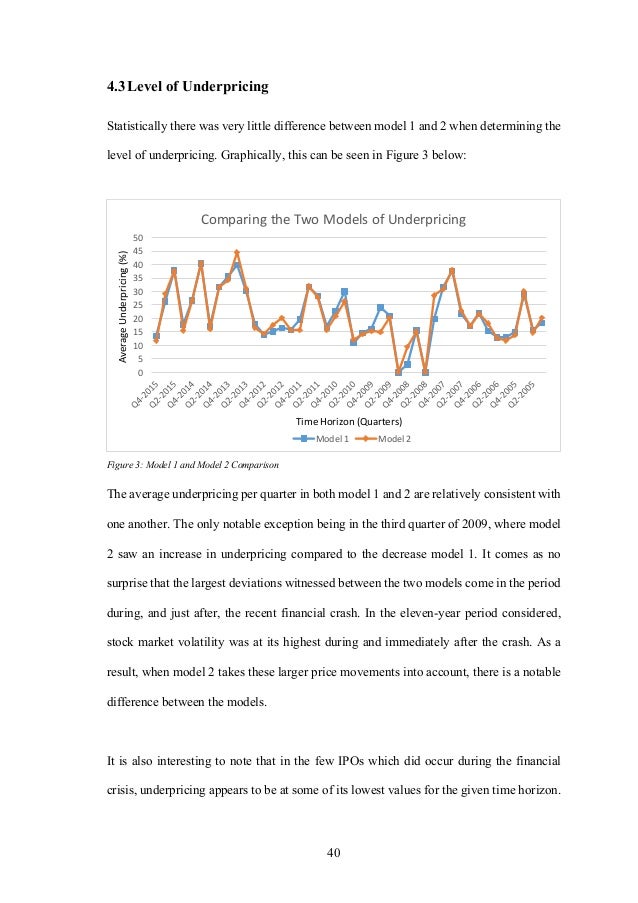 Msc finance dissertations picture