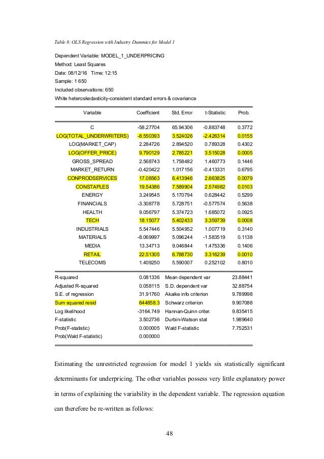 Dissertation msc finance