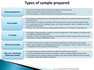 • This is the first sample which is made for any style by most of the buyer.
• Design development is either done by buyer or factory
• The main purpose is to take the decision to proceed with the same line or not.
Design development
• Proto sample is developed at very initial stage and normally order is confirmed to the factory based
on proto sample .
• Proto sample is the rough interpretation of the enquiry done to acquaint the tailors with the style.
• It is usually done on the substitute fabrics, and using accessories, what is available and then
checked on the dress form.
• The buyer may make the necessary changes pertaining to the fit, the drape, the style details etc.
Proto sample
• Fit sample is made and send to conform the fit of the garment on live models or on dummy and
for approval of construction details.
• The fabric used for fit sample production is the actual fabric which is going to be used for bulk
production or sample yardage fabric is used.
Fit sample
• In order to promote the new style in the market normally buyer asks for photo shoot sample.
• Buyer uses this photo for marketing purpose either on catalogue or various media like, print, TV
or websites to see the response of the consumer.
Photo shoot sample
• The main purpose of salesman sample is to collect the order from the retailers.
• In Sales man sample actual accessory, actual fabric is used or sample yardage need to be used.
• This sample also very important stage of sampling as the sales of buyer depends upon this sample
presentation, look, feel of fabric is important.
Sales man / Marketing
/Showroom sample
Source: http://www.textiletoday.com.bd/magazine/609
 