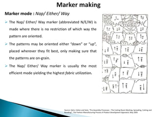 Marker mode : Nap/ Either/ Way
 The Nap/ Either/ Way marker (abbreviated N/E/W) is
made where there is no restriction of which way the
pattern are oriented.
 The patterns may be oriented either “down” or “up”,
placed wherever they fit best, only making sure that
the patterns are on-grain.
 The Nap/ Either/ Way marker is usually the most
efficient mode yielding the highest fabric utilization.
Source: Kahn, Cohen and Soto, “Pre-Assembly Processes – The Cutting Room Marking, Spreading, Cutting and
Bundling”, The Fashion Manufacturing Process A Product Development Approach, May 2005
 