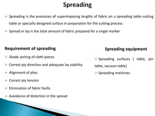  Spreading is the processes of superimposing lengths of fabric on a spreading table cutting
table or specially designed surface in preparation for the cutting process
 Spread or lay is the total amount of fabric prepared for a single marker
Requirement of spreading
 Shade sorting of cloth pieces
 Correct ply direction and adequate lay stability
 Alignment of plies
 Correct ply tension
 Elimination of fabric faults
 Avoidance of distortion in the spread
Spreading equipment
 Spreading surfaces ( table, pin
table, vacuum table)
 Spreading machines
 