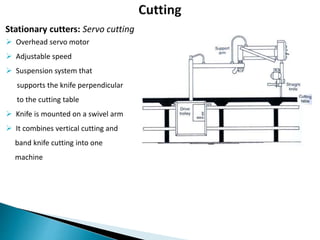  Overhead servo motor
 Adjustable speed
 Suspension system that
supports the knife perpendicular
to the cutting table
 Knife is mounted on a swivel arm
 It combines vertical cutting and
band knife cutting into one
machine
Stationary cutters: Servo cutting
 