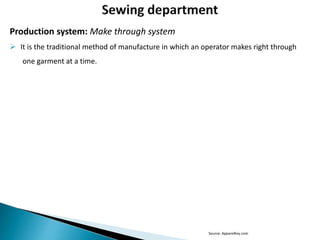 Production system: Make through system
 It is the traditional method of manufacture in which an operator makes right through
one garment at a time.
Source: ApparelKey.com
 