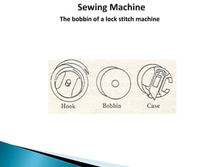 The bobbin of a lock stitch machine
 