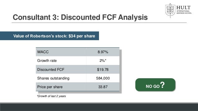Monmouth inc harvard business school case study analysis image
