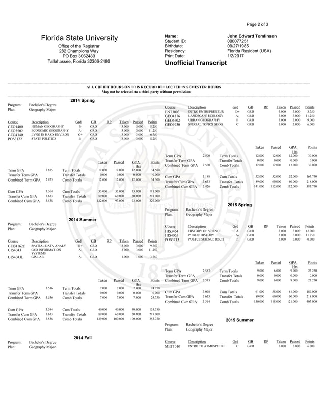 FSU_UnofficialTranscript_John | PDF