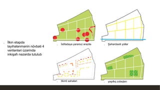 ❑ İlkin etapda
layihələnmənin növbəti 4
verilənləri üzərində
inkişafı nəzərdə tutulub
❑ İstifadəyə yararsız ərazilə ❑ Şəhərdaxili yollar
❑ tikinti sahələri ❑ yaşıllıq zolaqları
 