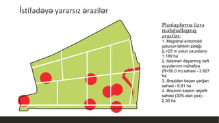 İstifadəyə yararsız ərazilər
Planlaşdırma üzrə
məhdudlaşmış
ərazilər:
1. Magistral avtomobil
yolunun təhkim zolağı
(L=25 m yolun oxundan)-
1.189 ha
2. Istismarı dayanmış neft
quyularının mühafizə
(R=50.0 m) sahəsi - 3.927
ha
3. Ərazidən keçən yarğan
sahəsi - 0.81 ha
4. Ərazinin kəskin relyefli
sahəsi (30%-dən çox) -
2.30 ha
 