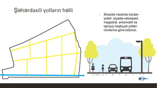 Şəhərdaxili yolların həlli
❑ Ərazidə nəzərdə tutulan
yollar: piyada-velosiped,
magistral, avtomobil və
qarışıq nəqliyyat yolları
növlərinə görə bölünür.
 