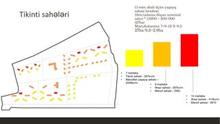 Tikinti sahələri
15 min əhali üçün yaşayış
sahəsi hesabatı
18m2 (adama düşən nominal
sahə) * 15000 = 300 000
(27ha)
Mərtəbələnmə: 7+9+12/3=9,3
27ha/9,3=2,9ha
• 7 mərtəbə
• Tikinti sahəsi - 287kv/m
• Mənzilləri yaşayış sahəsi –
2009kv/m
• 9 mərtəbə
• Ərazi sahəsi - 287kv/m
• Mənzil sahəsi - 2583
• 14 mərtəbə
• Ərazi sahəsi - 415kv/m
• Mənzil sahəsi - 5810
 