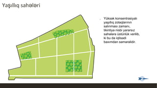 Yaşıllıq sahələri
❑ Yüksək konsentrasiyalı
yaşıllıq zolaqlarının
salınması zamanı,
tikintiyə nisbi yararsız
sahələrə üstünlük verilib,
ki bu da iqtisadi
baxımdan səmərəlidir.
 