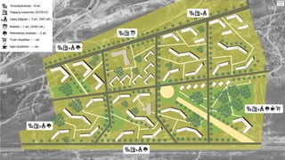 Avtodayanacaq – 6 əd.
Yaşayış massivləri (5/7/9/12)
Rekreasiya zolaqları – 3 əd.
Ticari obyektlər – -- əd.
İaşə obyektləri – -- əd.
Uşaq bağçası – 3 əd. (320 nəf.)
Məktəb – 1 əd. (2400 nəf.)
 