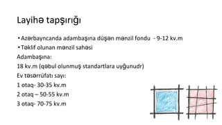 Layihə tapşırığı
•Azərbayncanda adambaşına düşən mənzil fondu - 9-12 kv.m
•Təklif olunan mənzil sahəsi
Adambaşına:
18 kv.m (qəbul olunmuş standartlara uyğunudr)
Ev təsərrüfatı sayı:
1 otaq- 30-35 kv.m
2 otaq – 50-55 kv.m
3 otaq- 70-75 kv.m
 