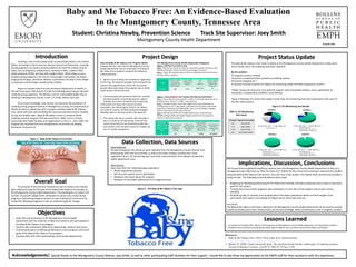 Introduction
Baby and Me Tobacco Free: An Evidence-Based Evaluation
In the Montgomery County, Tennessee Area
Student: Christina Newby, Prevention Science Track Site Supervisor: Joey Smith
Montgomery County Health Department
Objectives
Implications, Discussion, Conclusions
Project Design
Smoking is one of the leading cause of preventable death in the United
States. According to the Centers for Disease Control and Prevention, smoking
during pregnancy can lead to several problems for both the mother and her
baby, such as pregnancy complications, premature births, sudden infant
death syndrome (SIDS), and low-birth weight infants. When tobacco use is
avoided during pregnancy, the risk of a miscarriage is decreased, the baby’s
lungs grow stronger, premature delivery is prevented, the baby’s birth weight
is improved, and the baby’s overall health is better.
Based on hospital data from the Tennessee Department of Health, in
the last three years, 500 women (15.2%) from Montgomery County reported
smoking during pregnancy. The delivery cost for underweight babies due to
smoking in Montgomery County is over 2.9 million dollars each year.
To increase knowledge, save money, and decrease the prevalence of
smoking among pregnant women in Montgomery County, the Department of
Health decided to collaborate with a program entitled, Baby & Me Tobacco
Free, which will assist with providing the necessary prenatal services needed
to stop this deadly habit. Baby & Me Tobacco Free is a research-based
smoking cessation program that was launched in 2002, and is currently
partnering with health facilities and organizations in the U.S. Since 2002, the
program has improved lives and strengthened communities by helping
thousands of women (1).
Figure 1: Baby & Me Tobacco Free Poster
• Assist the County Director at the Montgomery County Health
Department with the collection of data from patients who participated in
the Baby & Me Tobacco Free program.
• Examine data collected to determine relationships, patterns and trends.
• Actively participate in meetings pertaining to current progress and future
goals of the Baby & Me Tobacco Free program.
• Compare data with other participating county health departments.
Lessons Learned
Data Collection, Data Sources
Project Status Update
The County Director gathered healthcare workers from the Montgomery County Health Department to discuss a
management plan referred to as “Plan-Do-Check-Act” (PDCA) for the control and continuous improvement needed
along the Baby & Me Tobacco Free process. Since this was a new project, this helped verify and prioritize problems
along the way. The following recommendations were made:
• Budgeting for Marketing/Advertising for Pre-Natal Anti-Smoking, therefore proposing more money in next years
grant for this project.
• Tracking how many months pregnant each participant is at the start of the program and at each session
attended.
• Developing ways to retrieve more hospital data of the baby’s gestational weeks and birth weights from
participants who report a CO reading of 0-6ppm versus those who drop out.
Conclusion
The Baby & Me Tobacco Free data collected at the Montgomery County Health Department can be used to provide
healthcare professionals with related trends, perceived knowledge, habits and behaviors seen in pregnant smokers.
Acknowledgements: Special thanks to the Montgomery County Director, Joey Smith, as well as other participating staff members for their support. I would like to also show my appreciation to the EMPH staff for their assistance with this experience.
Summer 2015
Overall Goal
The purpose of this practicum experience was to analyze and evaluate
data collected during the first year of the Baby & Me Tobacco Free project at
the Montgomery County Health Department. The overall goal is to reduce the
number of low birth weight births attributed to women who smoke during
pregnancy. Motivating pregnant women to stop smoking and continue to be
smoke-free following pregnancy is also an important goal for change.
Data Collection
All data throughout this practicum were collected from the Montgomery County Director and
participating staff, who documented, as well as recorded, findings resulting from client
registration forms, CO monitoring tests, and other communication from patients during their
health department visits.
Data Sources
Data came from the following target population :
• Health department patients
• WIC & social support service participants
• Residents that heard about the program
• Residents to the health department for a pregnancy tests.
Figure 2: The Baby & Me Tobacco Free Logo
How the Baby & Me Tobacco Free Program Works:
Pregnant women, who visit the Montgomery County
Health Department and are interested in the Baby &
Me Tobacco Free program complete the following
unique approach:
1. Agree to quit smoking and complete an application.
At this time, the program manager will arrange for the
women’s first appointment, where she will receive
specific information about the program and an initial
intake session will then be held.
2. Each participant will receive at least four, monthly
prenatal cessation counseling sessions, support
needed, and carbon monoxide (CO) monitoring.
A CO breath test shows the amount of carbon
monoxide in the breath (ppm), which is an indirect,
non-invasive measure of blood Carboxyhemoglobin
(%COHb), which is the level of CO in the blood (2).
3. The mother will return monthly, after the baby is
born, to continue CO monitoring. If the CO test
results prove that she has remained smoke-free ,
she receives a $25 monthly voucher for diapers up
to 6-12 months postpartum.
References:
1. Baby & Me Tobacco Free. (2013). Press in the News. Retrieved from
http://babyandmetobaccofree.org/Pages/Press.html
2. Bittoun, R. (2008). Carbon monoxide meter: The essential clinical tool-the ‘stethoscope”-of smoking cessation.
Journal of Smoking Cessation, 3(2),69-70. DOI 10.1375/jsc.3.3.69
The Baby & Me Tobacco Free made its debut at the Montgomery County Health Department in May 2014.
Since January 2015, the following have been reported:
By the numbers
47 pregnant women enrolled
18 women completed all four prenatal counselling sessions
29 women dropped out *
27 women received vouchers for diapers for remaining smoke-free after postpartum month 1
*Major reasons for drop-outs: lack of family support, other household smokers, stress, apathy/lack of
motivation, transportation problems, early delivery.
Figure 3 illustrates the charts that explain results from CO monitoring tests from participants after each of
the four total sessions.
A B C D E
County
Number of mothers
who reported
smoking anytime
during pregnancy
Percent smoking
anytime during
pregnancy
Goals
for
reduction
Number of pregnant
smoking ‘quitters’
needed to meet
county goal
Montgomery 500 15.2%
Reduce 10% 50
The Montgomery County Health Department Response:
Table 1: MEETING THE COUNTY GOAL
Step 1: Record your county in Column A, record the number of mothers who
reported smoking in Column B, and the percentage in Column C.
Step 2: Plug in the reduction goal in Column D. Multiply Column D by Column
B. Insert result in Column E.
A B C D E
County goal –
Number of smoking
pregnancies to be
reduced (Column E
above)
Percent of low birth
weight births
attributable to
smoking
Number of low
birth weight births
attributable to
smoking
Average hospital
charges for low
birth weight babies
above normal
delivery costs
Cost savings due to
reduction in
meeting county
goal
50 25% 13 $70,000 $910,000.00
Table 2: CALCULATION OF COST SAVINGS (RETURN ON INVESTMENT)
Step 1: Insert selected county goal for number of smoking pregnancies to be
prevented from Column E in Table 1 into Column A.
Step 2: Calculate number of low birth weight births to be attributable to
smoking based on your state statistics (derived from Tennessee State Health
Department’s Maternal and Child Health, every 1 out of 4 babies). Multiply
Column A by Column B and insert Column C.
Step 3: Calculate estimated cost savings based on your state estimates.
Multiply average additional hospital charges Column D by county goal in
Column C and insert in Column E.
SESSION 1
0-6ppm 7-11ppm 12-20ppm 20+ ppm
SESSION 2
0-6ppm 7-11ppm 12-20ppm 20+ ppm
SESSION 3
0-6ppm 7-11ppm 12-20ppm 20+ ppm
SESSION 4
0-6ppm 7-11ppm 12-20ppm 20+ ppm
CO (ppm) Cigarette Consumption
0-6 Non-Smoker
7-10 Light Smoker
11-20 Heavy Smoker
20+ Very Heavy Smoker
# of participants: 47 # of participants: 47
# of participant drop outs: 15
# of participants remaining: 32
# of participants: 32
# of participant drop outs: 12
# of participants remaining: 20
# of participants: 20
# of participant drop outs: 2
# of participants remaining: 18
An analysis of the Baby & Me, Tobacco Free program at the Montgomery County Health Department can help provide insight to
residents of the community and positively impact several mothers’ lives, as well as those of their babies and families.
Table 3: CO Monitoring
Test Levels
Figure 3: CO Monitoring Test Results
 