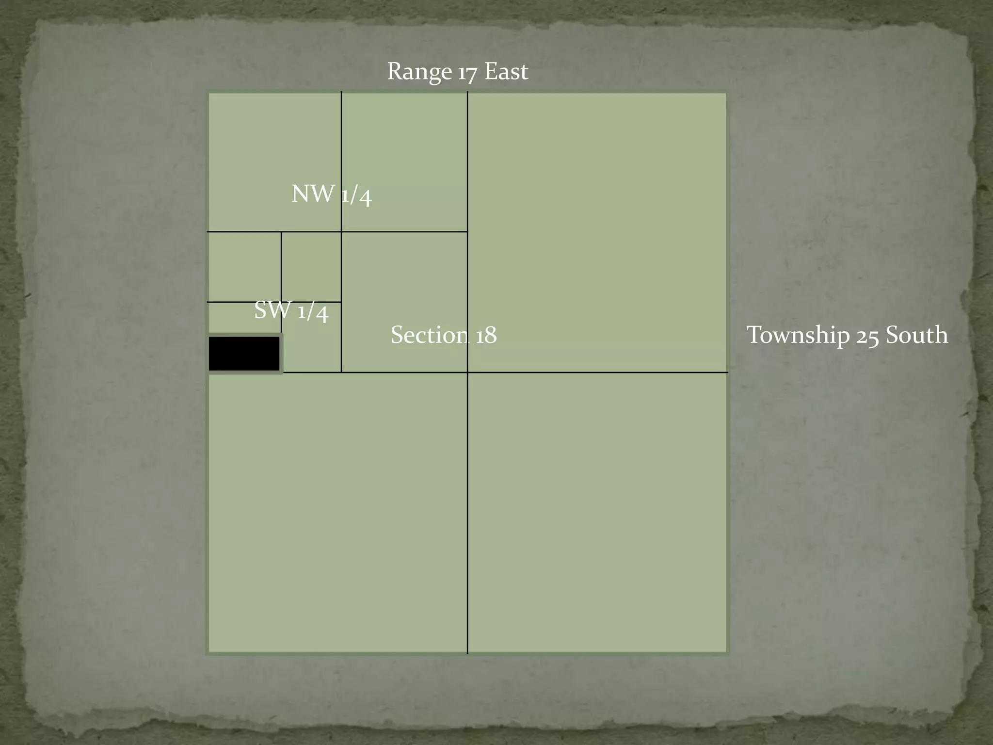 Section 18 Township 25 South
Range 17 East
NW 1/4
SW 1/4
 