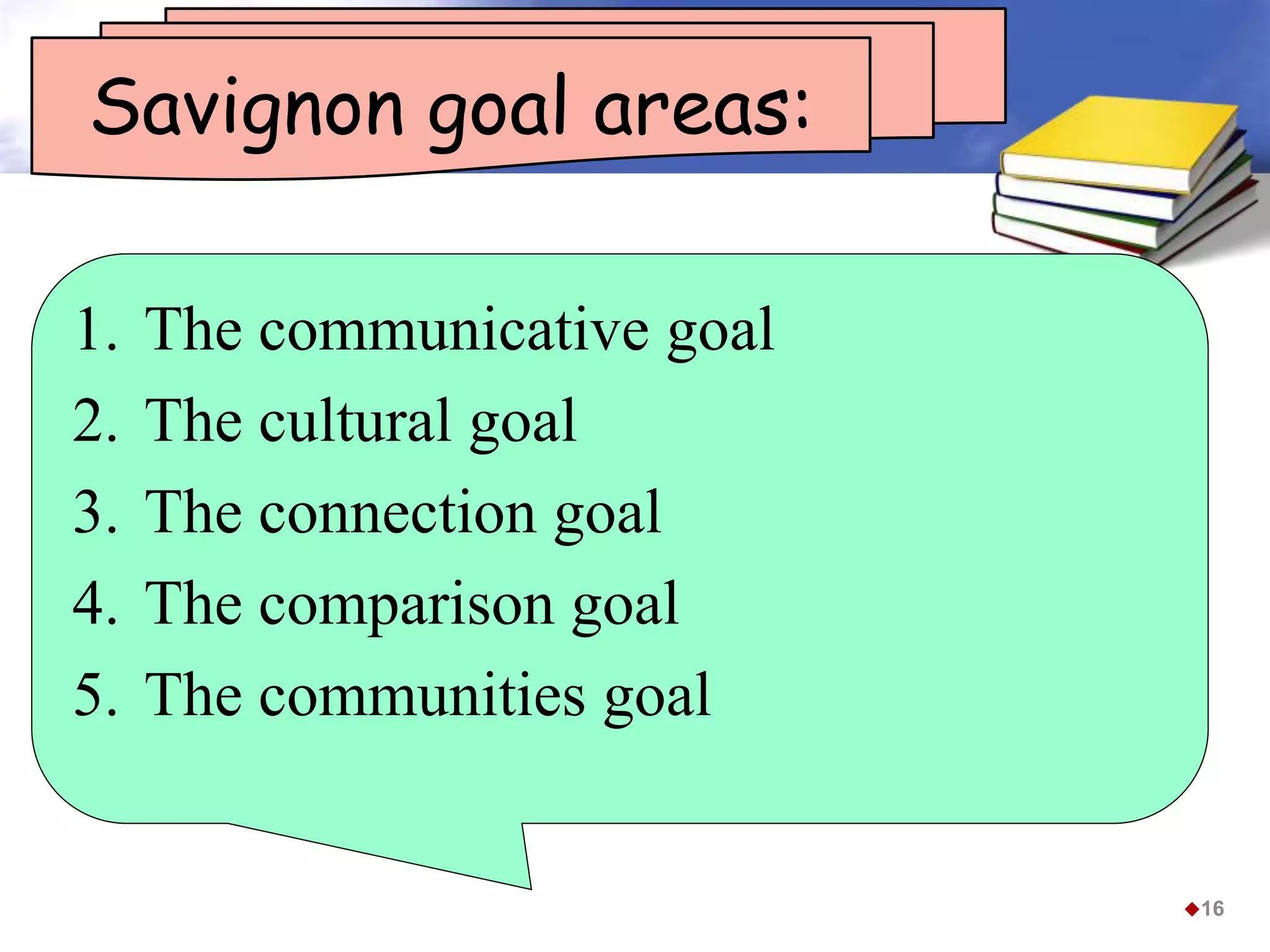 Savignon goal areas:
1. The communicative goal
2. The cultural goal
3. The connection goal
4. The comparison goal
5. The communities goal
16
 