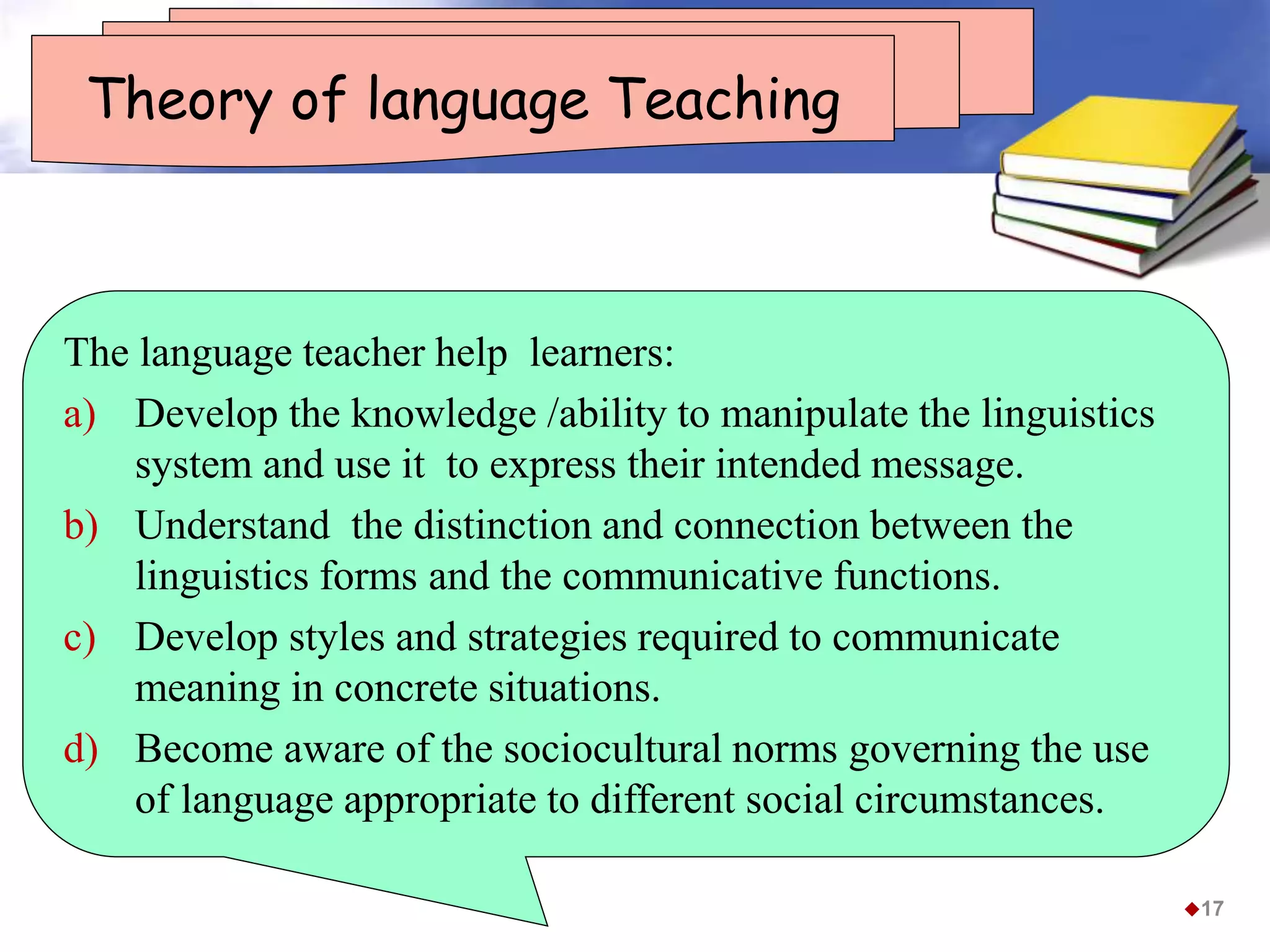 Theory of language Teaching
The language teacher help learners:
a) Develop the knowledge /ability to manipulate the linguistics
system and use it to express their intended message.
b) Understand the distinction and connection between the
linguistics forms and the communicative functions.
c) Develop styles and strategies required to communicate
meaning in concrete situations.
d) Become aware of the sociocultural norms governing the use
of language appropriate to different social circumstances.
17
 