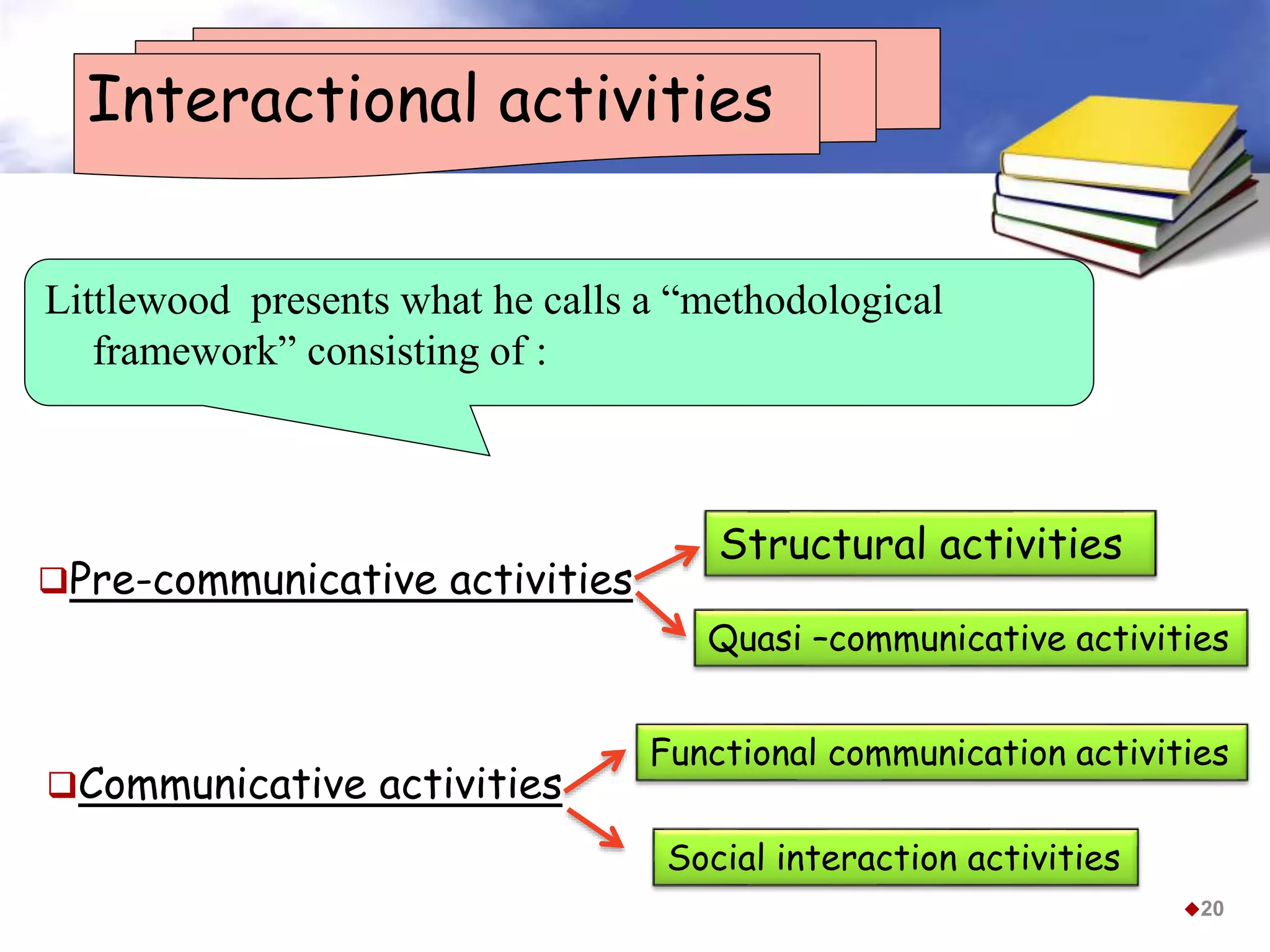 Littlewood presents what he calls a “methodological
framework” consisting of :
20
Interactional activities
Pre-communicative activities
Structural activities
Quasi –communicative activities
Communicative activities
Functional communication activities
Social interaction activities
 