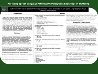 Assessing Speech-Language Pathologist’s Perceptions/Knowledge of Stuttering 
Authors: Caitlyn Cauvel, Loryn Bleyle, Craig Coleman, Audrey Sydenstricker, Eric Goble, Leigh Stephens, Kayla 
Childers, Brittany Fisher 
Background 
Stuttering is a complicated speech disorder that involves affective, 
behavioral, and cognitive components. For this reason, many speech-language 
pathologists (SLPs) are not adequately prepared to assess and 
treat stuttering. There have been various research studies conducted to 
explore SLPs knowledge of stuttering (e.g., Tellis, 2008; Coleman et al., 
2013). The results from such previous research has repeatedly shown 
that SLPs lack knowledge about assessment and treatment of stuttering, 
as well as basic stuttering facts. These SLPs have been unable to define 
stuttering correctly, they feel uncomfortable in treating and assessing the 
actual disorder, and/or have had little to no prior experience with 
stuttering (Tellis, 2008). The purpose of the present study was to explore 
SLPs knowledge and perceptions of stuttering. This was conducted 
through an anonymous, voluntary survey on stuttering. 
Methods 
Results 
Discussion / Implications 
References 
Disclosures 
This 33-item survey was designed to determine SLPs knowledge and 
perceptions of stuttering. The survey was sent to state associations (via 
email blast), in West Virginia, Ohio, Virginia, Pennsylvania, Kentucky, 
Tennessee, Maryland, and North Carolina. The questionnaire was 
voluntary, and the SLPs that were willing to contribute to this study could 
practice in any work setting. These SLPs had to meet the minimum 
requirements, which included, a Masters Degree in Speech-Language 
Pathology and their Certificate of Clinical Competence (CCC) of Clinical 
Fellowship Year (CFY). 
Of the eight states the survey was released to, 86 responses were obtained 
from SLPs from three states: Kentucky, Virginia, and Pennsylvania . This 
study examined responses to 6 of the 33 questions on the survey, mainly 
related to perceptions of stuttering. The following questions were analyzed: 
Are children who stutter different from their peers in intelligence? 
Are children who stutter different from their peers in ability to pay attention? 
Are children who stutter different from their peers in behavior? 
Are children who stutter different from their peers in social skills? 
: 
Guntupalli, V., & nanjundeswaran, C. (2011). Past Speech Therapy Experiences of Individuals 
Exploring a New Stuttering Treatment. perceptual and Motor Skills, 112(3), 975-980. 
Leahy, M. (2008, March). Training Methods With Clinicians and Students - A Personal Story and 
Change: Narrative Therapy for Stuttering. Perspectives on Fluency and Fluency Disorders, 18(1), 
37-42. 
Tellis, G., Bressler, L., & Emerick, K. (2008, March). An Exploration of Clinicians Views About 
Assessment and Treatment of Stuttering. Perspectives on Fluency and Fluency Disorders, 18(1), 16- 
23. 
Watson, J. (2011) Preparing Clinicians to Treat Stuttering: Looking to the Future. 
Seminars in Speech and Language, 32(4), 319-329 
Of the 86 respondents, the following work-setting information was obtained: 
School: 64.20% 
Early Intervention: 9.88% 
Hospital-Pediatric: 1.23% 
Hospital-Adult: 3.70% 
Outpatient Clinic-Stuttering Specialty: 2.47% 
Outpatient Clinic- Non-stuttering Specialty: 7.41% 
University/College: 11.11% 
Information was also obtained about the level of experience of the SLPs 
who responded: 
0-2 years: 7.32% 
3-5 years: 14.63% 
5-10 years: 10.98% 
10-15 years: 15.85% 
15-20 years: 14.63% 
More than 20 years: 36.59% 
Are children who stutter different from their peers in intelligence? 
Yes 4.88% 
No 95.12% 
Are children who stutter different from their peers in ability to pay attention? 
Yes 10% 
No 90% 
Are children who stutter different from their peers in behavior? 
Yes 23.75% 
No 76.25% 
Are children who stutter different from their peers in social skills? 
Yes 45.12% 
No 54.88% 
If children who stutter are different than their peers in intelligence, behavior, 
attention, or social skills, in what ways are they different? 
Noted patterns that reoccurred (more than 3 times) throughout the 53 
responses include: 
• Shy 
• Reserved 
• Less Independent 
• Difficulty joining groups 
• Refuse to talk 
• Isolated 
It should be noted that responses were also judged on the question of “What 
is stuttering?” Only 8% of the SLPs participating in the survey were able to 
use a comprehensive definition that includes a definition of disfluency, but 
also discusses possible physical tension, secondary behaviors, negative 
reactions, and impact on communication. 
While SLPs had largely positive perceptions related to intelligence and 
ability to pay attention, their views on socials skills and behavior were 
somewhat incomplete. For example, almost a quarter of the respondents 
noted that children who stutter are different than peers in behavior, but not 
one respondent reported specific ways that their behavior might be different. 
In addition, almost half of the SLPs noted difference in social skills, but only 
6 characteristics emerged that were noted by more than three respondents, 
and no characteristic was reported by more than 5 respondents. While 
there is no doubt that children who stutter might be different than peers in 
social skills, this study shows that perceived differences in social skills may 
be as different as the individuals who stutter. 
Results of this study also reflect the glaring need for continuing to educate 
SLPs that stuttering is much more than merely a disruption in the flow of 
speech. This definition, while very incomplete, is still widely used among 
SLPs. 
Future research will focus on continuing to analyze data from this large 
sample to further explore knowledge and perceptions of SLPs. Information 
gleaned from this and subsequent studies will be utilized to further develop 
continuing education opportunities for SLPs. 
No authors of this poster have disclosures to report. 
