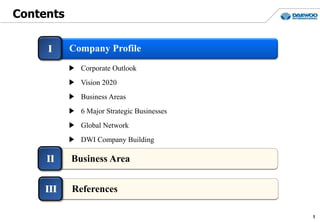 Contents
I
▶ Corporate Outlook
▶ Vision 2020
▶ Business Areas
▶ 6 Major Strategic Businesses
▶ Global Network
▶ DWI Company Building
Business Area
Company Profile
II
1
ReferencesIII
 