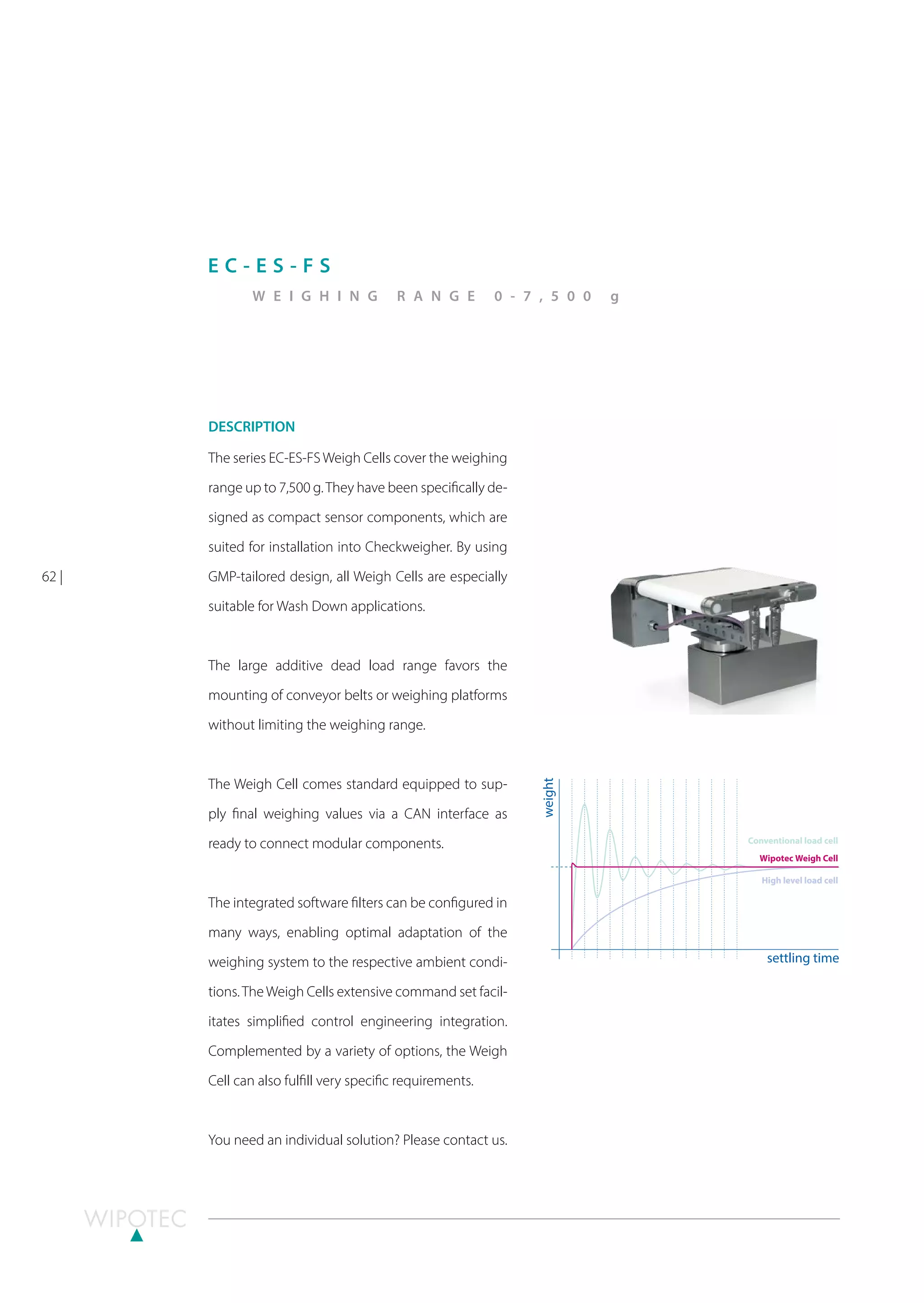 Wipotec_Product_Catalog_EN | PDF