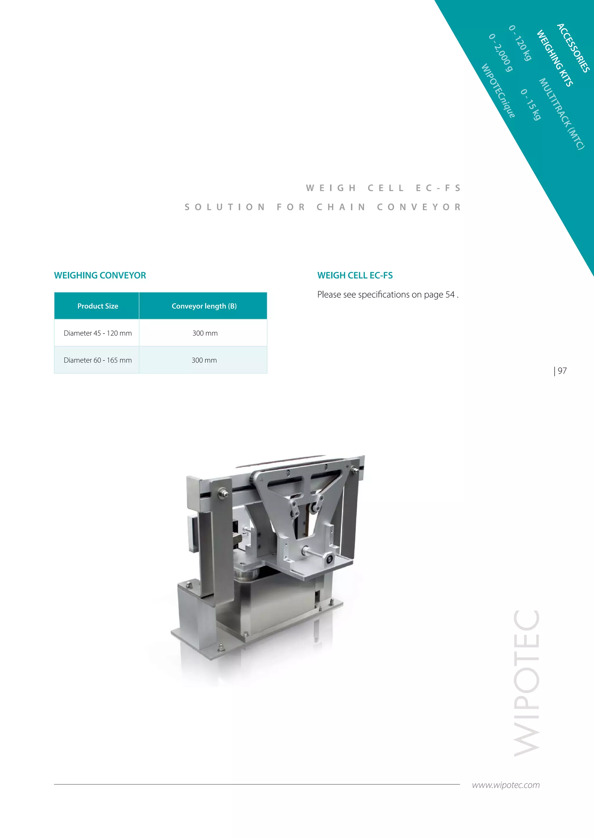 Wipotec_Product_Catalog_EN | PDF