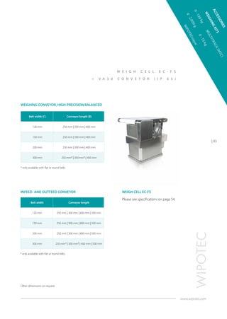 Wipotec_Product_Catalog_EN | PDF