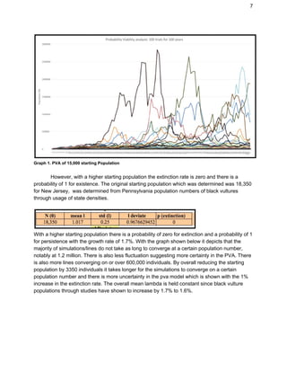 7
Graph 1. PVA of 15,000 starting Population
However, with a higher starting population the extinction rate is zero and there is a
probability of 1 for existence. The original starting population which was determined was 18,350
for New Jersey, was determined from Pennsylvania population numbers of black vultures
through usage of state densities.
With a higher starting population there is a probability of zero for extinction and a probability of 1
for persistence with the growth rate of 1.7%. With the graph shown below it depicts that the
majority of simulations/lines do not take as long to converge at a certain population number,
notably at 1.2 million. There is also less fluctuation suggesting more certainty in the PVA. There
is also more lines converging on or over 600,000 individuals. By overall reducing the starting
population by 3350 individuals it takes longer for the simulations to converge on a certain
population number and there is more uncertainty in the pva model which is shown with the 1%
increase in the extinction rate. The overall mean lambda is held constant since black vulture
populations through studies have shown to increase by 1.7% to 1.6%.
 