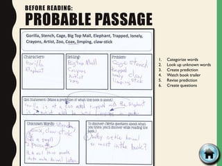 BEFORE READING:
PROBABLE PASSAGE
1. Categorize words
2. Look up unknown words
3. Create prediction
4. Watch book trailer
5. Revise prediction
6. Create questions
 