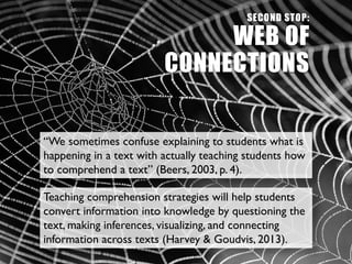 SECOND STOP:
WEB OF
CONNECTIONS
“We sometimes confuse explaining to students what is
happening in a text with actually teaching students how
to comprehend a text” (Beers, 2003, p. 4).
Teaching comprehension strategies will help students
convert information into knowledge by questioning the
text, making inferences, visualizing, and connecting
information across texts (Harvey & Goudvis, 2013).
 