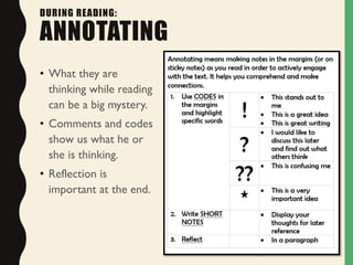 DURING READING:
ANNOTATING
• What they are
thinking while reading
can be a big mystery.
• Comments and codes
show us what he or
she is thinking.
• Reflection is
important at the end.
 