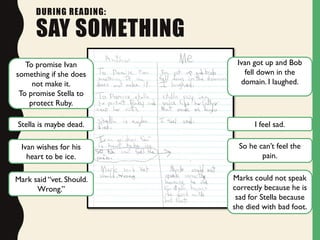 DURING READING:
SAY SOMETHING
To promise Ivan
something if she does
not make it.
To promise Stella to
protect Ruby.
Ivan got up and Bob
fell down in the
domain. I laughed.
Stella is maybe dead. I feel sad.
Ivan wishes for his
heart to be ice.
So he can’t feel the
pain.
Mark said “vet. Should.
Wrong.”
Marks could not speak
correctly because he is
sad for Stella because
she died with bad foot.
 