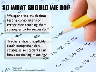 SO WHAT SHOULD WE DO?
We spend too much time
testing comprehension
rather than teaching them
strategies to be successful.4
Teachers should explicitly
teach comprehension
strategies so students can
focus on making meaning.5
4Beers, 2003
5Duke, Pearson, Strachan, & Billman, 2011
 