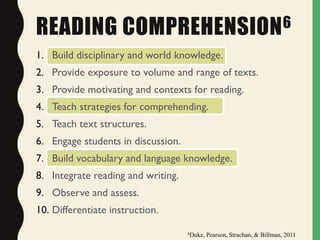 READING COMPREHENSION6
1. Build disciplinary and world knowledge.
2. Provide exposure to volume and range of texts.
3. Provide motivating and contexts for reading.
4. Teach strategies for comprehending.
5. Teach text structures.
6. Engage students in discussion.
7. Build vocabulary and language knowledge.
8. Integrate reading and writing.
9. Observe and assess.
10. Differentiate instruction.
6Duke, Pearson, Strachan, & Billman, 2011
 