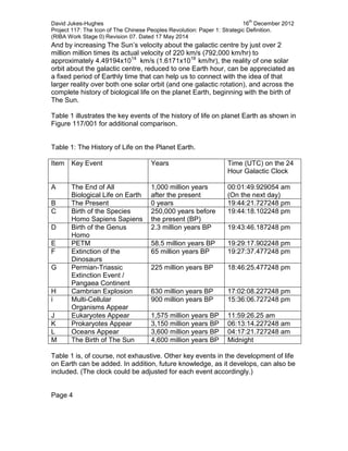 David Jukes-Hughes 16
th
December 2012
Project 117: The Icon of The Chinese Peoples Revolution: Paper 1: Strategic Definition.
(RIBA Work Stage 0) Revision 07. Dated 17 May 2014
And by increasing The Sun’s velocity about the galactic centre by just over 2
million million times its actual velocity of 220 km/s (792,000 km/hr) to
approximately 4.49194x1014
km/s (1.6171x1018
km/hr), the reality of one solar
orbit about the galactic centre, reduced to one Earth hour, can be appreciated as
a fixed period of Earthly time that can help us to connect with the idea of that
larger reality over both one solar orbit (and one galactic rotation), and across the
complete history of biological life on the planet Earth, beginning with the birth of
The Sun.
Table 1 illustrates the key events of the history of life on planet Earth as shown in
Figure 117/001 for additional comparison.
Table 1: The History of Life on the Planet Earth.
Item Key Event Years Time (UTC) on the 24
Hour Galactic Clock
A The End of All
Biological Life on Earth
1,000 million years
after the present
00:01:49.929054 am
(On the next day)
B The Present 0 years 19:44:21.727248 pm
C Birth of the Species
Homo Sapiens Sapiens
250,000 years before
the present (BP)
19:44:18.102248 pm
D Birth of the Genus
Homo
2.3 million years BP 19:43:46.187248 pm
E PETM 58.5 million years BP 19:29:17.902248 pm
F Extinction of the
Dinosaurs
65 million years BP 19:27:37.477248 pm
G Permian-Triassic
Extinction Event /
Pangaea Continent
225 million years BP 18:46:25.477248 pm
H Cambrian Explosion 630 million years BP 17:02:08.227248 pm
i Multi-Cellular
Organisms Appear
900 million years BP 15:36:06.727248 pm
J Eukaryotes Appear 1,575 million years BP 11:59:26.25 am
K Prokaryotes Appear 3,150 million years BP 06:13:14.227248 am
L Oceans Appear 3,600 million years BP 04:17:21.727248 am
M The Birth of The Sun 4,600 million years BP Midnight
Table 1 is, of course, not exhaustive. Other key events in the development of life
on Earth can be added. In addition, future knowledge, as it develops, can also be
included. (The clock could be adjusted for each event accordingly.)
Page 4
 