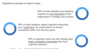 65% of early adopters say adopting
cognitive is very important to their
organization’s strategy and success
3 10/2/2016World of Watson 2016
58% of early adopters regard cognitive computing
as a “must have” for organizations to remain
competitive within the next few years
50% of cognitive users say they already gain
major competitive advantage from their
cognitive initiatives
Cognitive business is here to stay…
“The cognitive advantage: Insights from early adopters on driving business value,” IBM, www.ibm.com/cognitive/advantage
 
