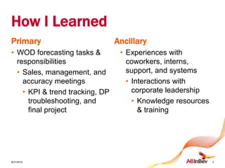 How I Learned
Primary
• WOD forecasting tasks &
responsibilities
• Sales, management, and
accuracy meetings
• KPI & trend tracking, DP
troubleshooting, and
final project
Ancillary
• Experiences with
coworkers, interns,
support, and systems
• Interactions with
corporate leadership
• Knowledge resources
& training
8/31/2015 4
 
