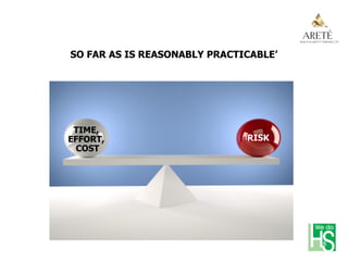 SO FAR AS IS REASONABLY PRACTICABLE’
TIME,
EFFORT,
COST
RISK
 