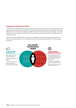 ADMA |	 Delivering more effective marketing through the right technology8
Engagement and implementation
The CMO has an important role in advocating and facilitating understanding of the technology stack across the
organisation. The Board and C-Suite need to understand how your technology stack drives bottom line results.
Although they do not need to necessarily understand the technical detail behind each technology, or how your
organisation might implement it, they will need to see a clear connection between the technology stack and
business outcomes.
The other key area the CMO needs to focus on is in collaborating with IT. By working closely together, the
CMO can engender support from IT by collaborating on trials and sharing experiences from both successes
and failures.
CHAMPION WITHIN
MARKETING TEAM
CMO LEADING
TECHNOLOGICAL
CHANGE
Align objectives with
business objectives
Support entrepreneurial
culture
Encourage fast learning
Allocate budget for
testing new technologies
CHAMPION ACROSS
BROADER ORGANISATION
Demonstrate alignment
of business objectives with
technological change at
Board level
Facilitate learning gaps
at C-suite and Board level
Retain visibility for projects
across organisation
 