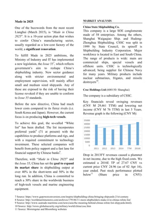 7 Source: https://www.gepowerconversion.com/inspire/shipbuilding-china-bringing-shipyards-21st-century
8 Source: http://worldmaritimenews.com/archives/179186/11-more-shipbuilders-make-it-to-chinas-white-list/
9 Source: http://www.seatrade-maritime.com/news/asia/the-meaning-behind-chinas-white-list-shipyards.html).
10 Source: http://www.globalsecurity.org/military/world/china/cssc.htm
11 Source: Morningstar and Bloomberg websites
Made in 2025
One of the buzzwords from the most recent
Lianghui (March 2015), is “Made in China
2025”. It is a 10-year action plan that wishes
to confer China’s manufacturing sector,
usually regarded as a low-cost factory of the
world, a significant renovation.
To fulfill Made in 2025 ambitions, the
Ministry of Industry and IT has implemented
a new legislation, the Issue 557
, which reflects
government’s aim to reshape China’s
shipbuilding industry. New sector guidance
along with stricter environmental and
employment supervision, will mainly affect
small and medium sized shipyards. Any of
these are exposed to the risk of having their
license revoked if they are unable to conform
to Issue 55 standards.
Before the new directive, China had much
lower costs compared to its fierce rivals (i.e.
South Korea and Japan). However, the current
focus is on producing high-tech vessels.
To achieve this goal, the so-called “White
list” has been drafted. The list incorporates
preferred yards8
(71 at present) with the
capabilities to produce platforms and rigs, and
with a required commitment to technology
investment. These selected companies will
benefit from policy support and a fast lane for
financial support by Chinese banks9
.
Therefore, with “Made in China 2025” and
the Issue 55, China has set the goal to expand
its market share in shipbuilding output at
over 40% in the short-term and 50% in the
long run. In addition, China is committed to
reach a 30% share in the worldwide business
of high-tech vessels and marine engineering
equipment.
MARKET ANALYSIS
China State Shipbuilding Co.
This company is a large SOE conglomerate
made of 58 enterprises. Among the others,
Shanghai Waigaqiao Ship. and Hudong-
Zhonghua Shipbuilding. CSSC was split in
1999 by State Council, its spinoff is
Shipbuilding Industry Corporation. Major
workforce is located in East and South China.
The range of products is wide: main are
commercial ships, special vessels and
offshore units. CSSC is technologically
advanced, being supplier for Chinese Navy
for many years. Military products include
nuclear submarines, frigates, and missile
destroyers10
.
Cssc Holdings Ltd (600150: Shanghai)
The company is a subsidiary of CSSC.
Key financials reveal swinging revenues
(CNY M 29,461 TTM) and lowering net
income (CNY M 76 TTM) in last 5 Years.
Revenue graph is the following (CNY M):
Drop in 2013FY revenues caused a plummet
in net income, due to the high fixed costs. We
estimated a 2016E TP of 27.67 CNY vs
current price CNY 24.96 (as of 02 Apr 16),
year ended. Past stock performance plotted
below11
(Share price in CNY):
0	
5000	
10000	
15000	
20000	
25000	
30000	
35000	
2011	 2012	 2013	 2014	 TTM	 2016E	
 