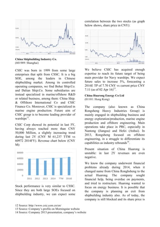 12 Source: http://www.csic.com.cn/en/
13 Source: Company’s profile on Morningstar website
14 Source: Company 2013 presentation, company’s website
	
China Shipbuilding Industry Co.
(601989: Shanghai)
CSIC was born in 1999 from some large
enterprises that split from CSSC. It is a big
SOE, among the leaders in Chinese
shipbuilding market. Among its controlled
operating companies, we find Bohai Ship.Co.
and Dalian Ship.Co. Some subsidiaries are
instead specialized in marine/offshore R&D
or related business, among them: China Ship.
& Offshore International Co and CSIC
Finance Co. Moreover, CSIC is specialized in
marine engine production. Future aim of
CSIC group is to become leading provider of
warships12
.
CSIC Corp showed its potential in last 5Y,
having always reached more than CNY
50,000 Million, a slightly increasing trend
during last 2Y (CNY M 61,237 TTM vs
60972 2014FY). Revenue chart below (CNY
M):
Stock performance is very similar to CSSC.
Since they are both large SOEs focused on
shipbuilding industry, we can expect some
correlation between the two stocks (as graph
below shows, share price in CNY):
We believe CSIC has acquired enough
expertise to reach its future target of being
main provider for Navy warships. We expect
future sales to increase 5%, forecasting a
2016E TP of 7.70 CNY vs current price CNY
7.11 (as of 02 Apr 16)13
.
China Huarong Energy Co Ltd
(01101: Hong Kong)
The company (also known as China
Rongsheng Heavy Industries Group) is
mainly engaged in shipbuilding business and
energy exploration/production, marine engine
production and offshore engineering. Main
operations take place in PRC, especially in
Nantong (Jiangsu) and Hefei (Anhui). In
2013, Rongsheng focused on offshore
engineering, in a struggle to differentiate its
capabilities as industry rebounds14
.
Present situation of China Huarong is
unstable: in last 2Y revenues are even
negative.
We know the company underwent financial
problems already during 2014, when it
changed name from China Ronghsheng to the
actual Huarong. The company sought
financial help, being overdue on payments,
and tried to restructure. Huarong wanted to
focus on energy business. It is possible that
the company is planning an exit from
shipbuilding industry also. As of today, the
company is still blocked and its share price is
0	
20000	
40000	
60000	
80000	
2011	 2012	 2013	 2014	 TTM	 2016E	
 