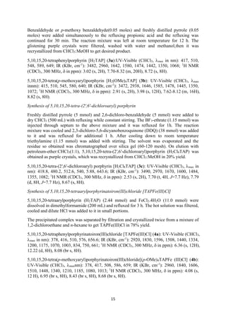 15
Benzaldehyde or p-methoxy benzaldehyde(0.05 moles) and freshly distilled pyrrole (0.05
moles) were added simultaneously to the refluxing propionic acid and the refluxing was
continued for 30 min. The reaction mixture was left at room temperature for 12 h. The
glistening purple crystals were filtered, washed with water and methanol,then it was
recrystallized from CHCl3:MeOH to get desired product.
5,10,15,20-tetraphenylporphyrin [H2TAP] (3a):UV-Visible (CHCl3, max in nm): 417, 510,
548, 589, 649; IR (KBr, cm-1
): 3482, 2960, 1642, 1580, 1474, 1442, 1350, 1068; 1
H NMR
(CDCl3, 300 MHz,  in ppm): 3.02 (s, 2H), 7.70-8.32 (m, 20H), 8.72 (s, 8H).
5,10,15,20-tetra(p-methoxyaryl)porphyrin [H2(OMe)4TAP] (3b): UV-Visible (CHCl3, max
innm): 415, 510, 545, 580, 640; IR (KBr, cm-1
): 3472, 2938, 1646, 1585, 1478, 1445, 1350,
1072; 1
H NMR (CDCl3, 300 MHz,  in ppm): 2.91 (s, 2H), 3.98 (s, 12H), 7.62-8.12 (m, 16H),
8.82 (s, 8H).
Synthesis of 5,10,15,20-tetra-(2′,6′-dichloroaryl) porphyrin
Freshly distilled pyrrole (5 mmol) and 2,6-dichloro-benzaldehyde (5 mmol) were added to
dry CHCl3 (500 mL) with refluxing while constant stirring. The BF3-ethrate (1.15 mmol) was
injected through septum to the above mixture and it was refluxed for 1h. The reaction
mixture was cooled and 2,3-dichloro-5,6-dicyanobenzoquinone (DDQ) (38 mmol) was added
to it and was refluxed for additional 1 h. After cooling down to room temperature
triethylamine (1.15 mmol) was added with stirring. The solvent was evaporated and the
residue so obtained was chromatographed over silica gel (60-120 mesh). On elution with
petroleum-ether:CHCl3(1:1), 5,10,15,20-tetra-(2′,6′-dichloroaryl)porphyrin (H2Cl8TAP) was
obtained as purple crystals, which was recrystallized from CHCl3:MeOH in 20% yield.
5,10,15,20-tetra-(2′,6′-dichloroaryl) porphyrin [H2Cl8TAP] (3c): UV-Visible (CHCl3, max in
nm): 418.8, 480.2, 512.6, 540, 5.88, 643.6; IR (KBr, cm-1
): 3490, 2970, 1670, 1600, 1484,
1355, 1082; 1
H NMR (CDCl3, 300 MHz,  in ppm): 2.53 (s, 2H), 7.70 (t, 4H, J=7.7 Hz), 7.79
(d, 8H, J=7.7 Hz), 8.67 (s, 8H).
Synthesis of 5,10,15,20-tetraarylporphyrinatoiron(III)chloride [TAPFe(III)Cl]
5,10,15,20-tetraarylporphyrin (H2TAP) (2.44 mmol) and FeCl2.4H2O (11.0 mmol) were
dissolved in dimethylformamide (200 mL) and refluxed for 3 h. The hot solution was filtered,
cooled and dilute HCl was added to it in small portions.
The precipitated complex was separated by filtration and crystallized twice from a mixture of
1,2-dichloroethane and n-hexane to get TAPFe(III)Cl in 78% yield.
5,10,15,20-tetraphenylporphyrinatoiron(III)chloride [TAPFe(III)Cl] (4a): UV-Visible (CHCl3,
max in nm): 378, 416, 510, 576, 656.6; IR (KBr, cm-1
): 2920, 1830, 1596, 1508, 1440, 1334,
1200, 1175, 1070, 1003, 834, 750, 661; 1
H NMR (CDCl3, 300 MHz,  in ppm): 6.36 (s, 12H),
12.22 (d, 8H), 8.08 (br s, 8H).
5,10,15,20-tetra(p-methoxyaryl)porphyrinatoiron(III)chloride[(p-OMe)4TAPFe (III)Cl] (4b):
UV-Visible (CHCl3, maxnm): 378, 417, 508, 586, 659; IR (KBr, cm-1
): 2960, 1840, 1606,
1510, 1448, 1340, 1210, 1185, 1080, 1013; 1
H NMR (CDCl3, 300 MHz,  in ppm): 4.08 (s,
12 H), 6.95 (br s, 8H), 8.43 (br s, 8H), 8.68 (br s, 8H).
 
