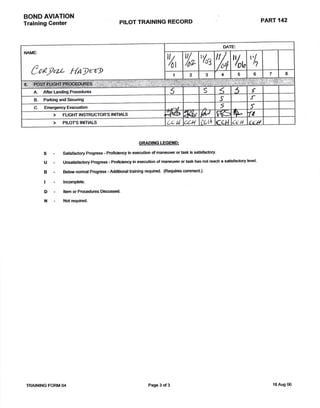 Airbus 320 Training Docts | PDF