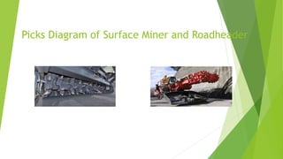 Picks Diagram of Surface Miner and Roadheader
 