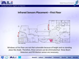 Infrared Sensors Placement – First Floor
Windows at first floor are not that vulnerable because of height and no standing
place like shade. Therefore, these sensors can be eliminated but these Beam
Detectors and PIR Motion sensor are necessary.
 