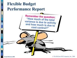 © The McGraw-Hill Companies, Inc., 2000Irwin/McGraw-Hill
Remember the question:
“How much of the totalvariance is due to activityand how much is due to
cost control?”
Flexible Budget
Performance Report
 