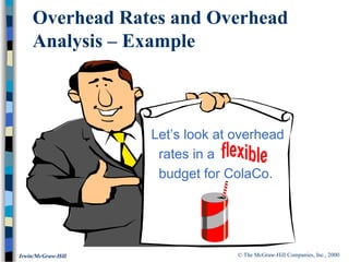 © The McGraw-Hill Companies, Inc., 2000Irwin/McGraw-Hill
Overhead Rates and Overhead
Analysis – Example
Let’s look at overhead
rates in a
budget for ColaCo.
 