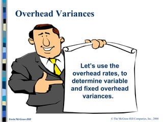 © The McGraw-Hill Companies, Inc., 2000Irwin/McGraw-Hill
Overhead Variances
Let’s use the
overhead rates, to
determine variable
and fixed overhead
variances.
 